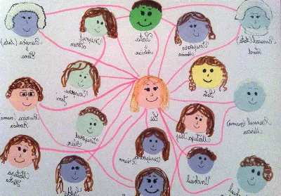 Relația dintre numele de familie și clasă socială